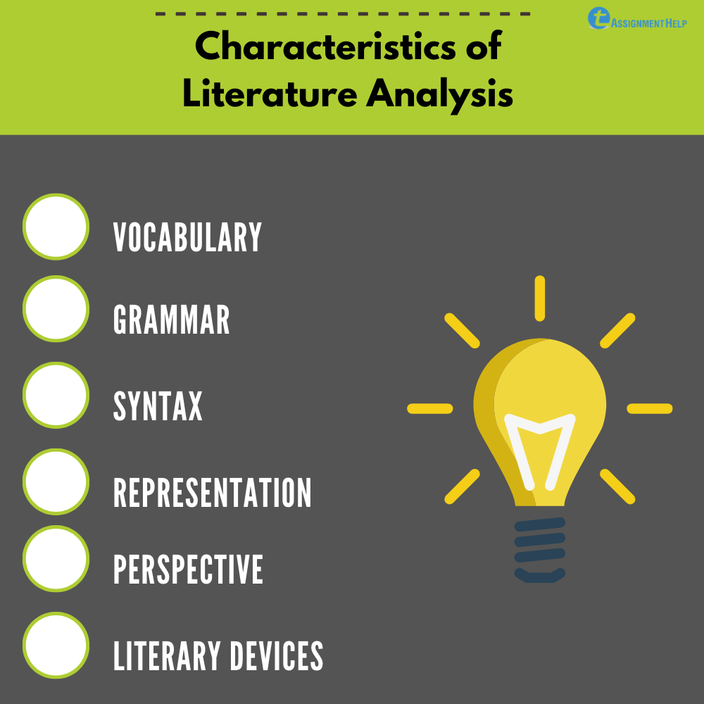 Language analysis