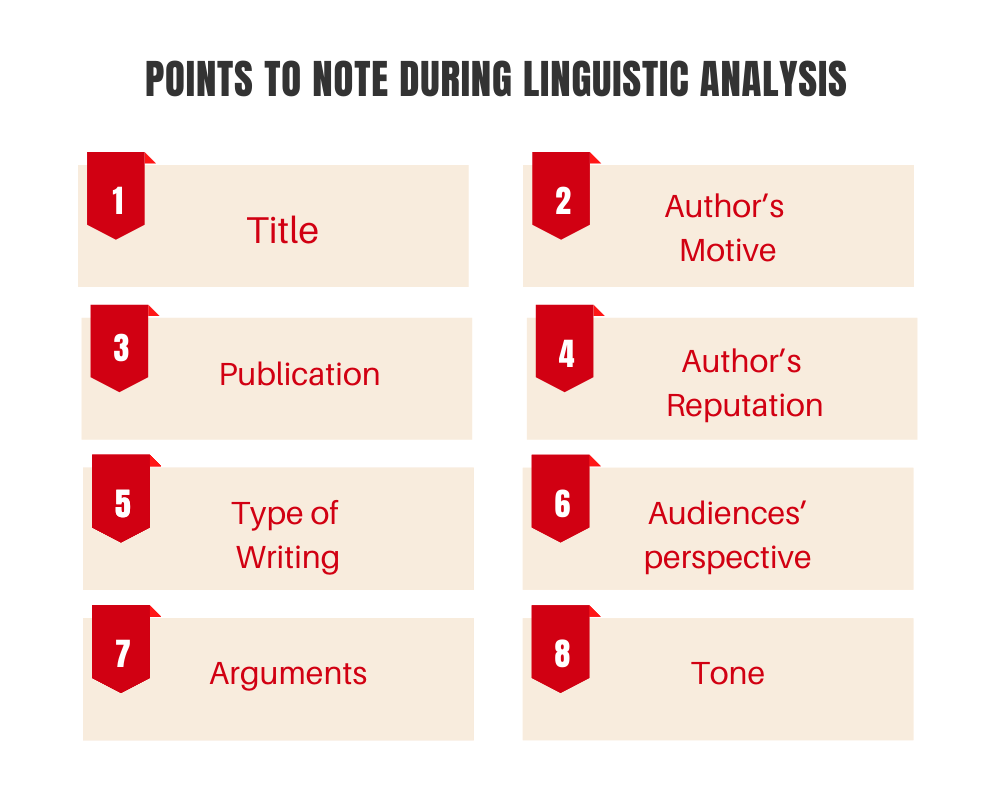 Language analysis