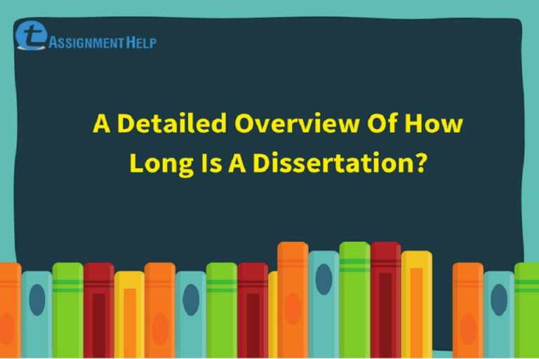 how long is an ma dissertation