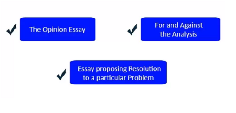 what is an discursive essay