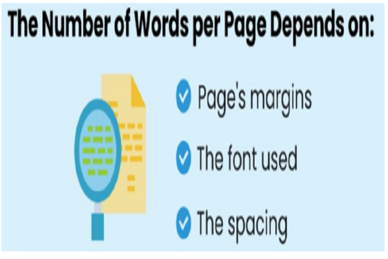 investigating-how-many-pages-is-2000-words-total-assignment