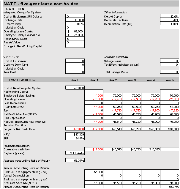 Analysis-of-attached-working-sheetin