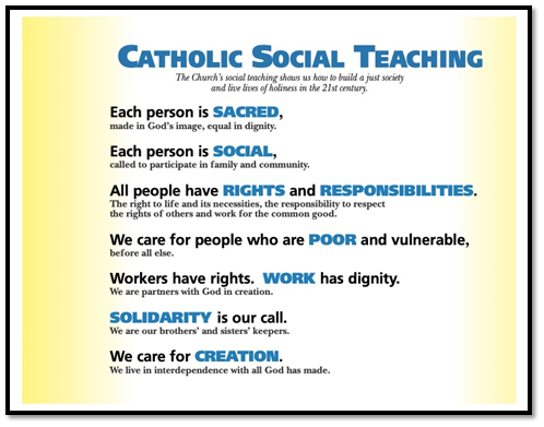 Catholic-Social-teaching