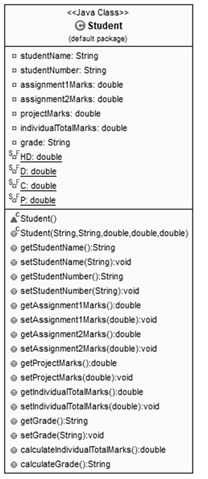 Grading-System-Menu-Flowchart