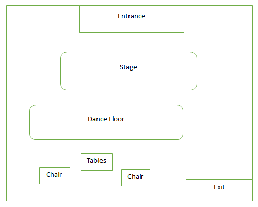 Plan Layout of Event