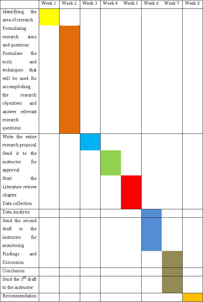 AI-Value-Alignment-Problem