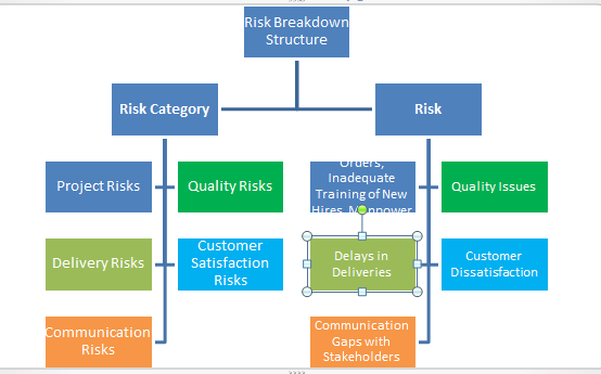 Risk1