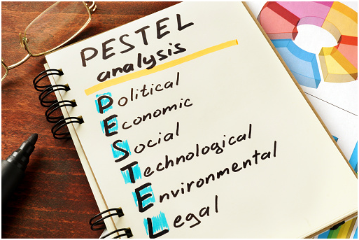 pestle-analysis-of-Tesco